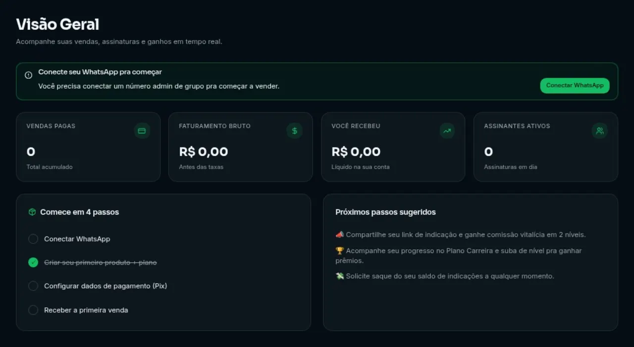 Painel de onboarding do ZaapPay com 4 passos
