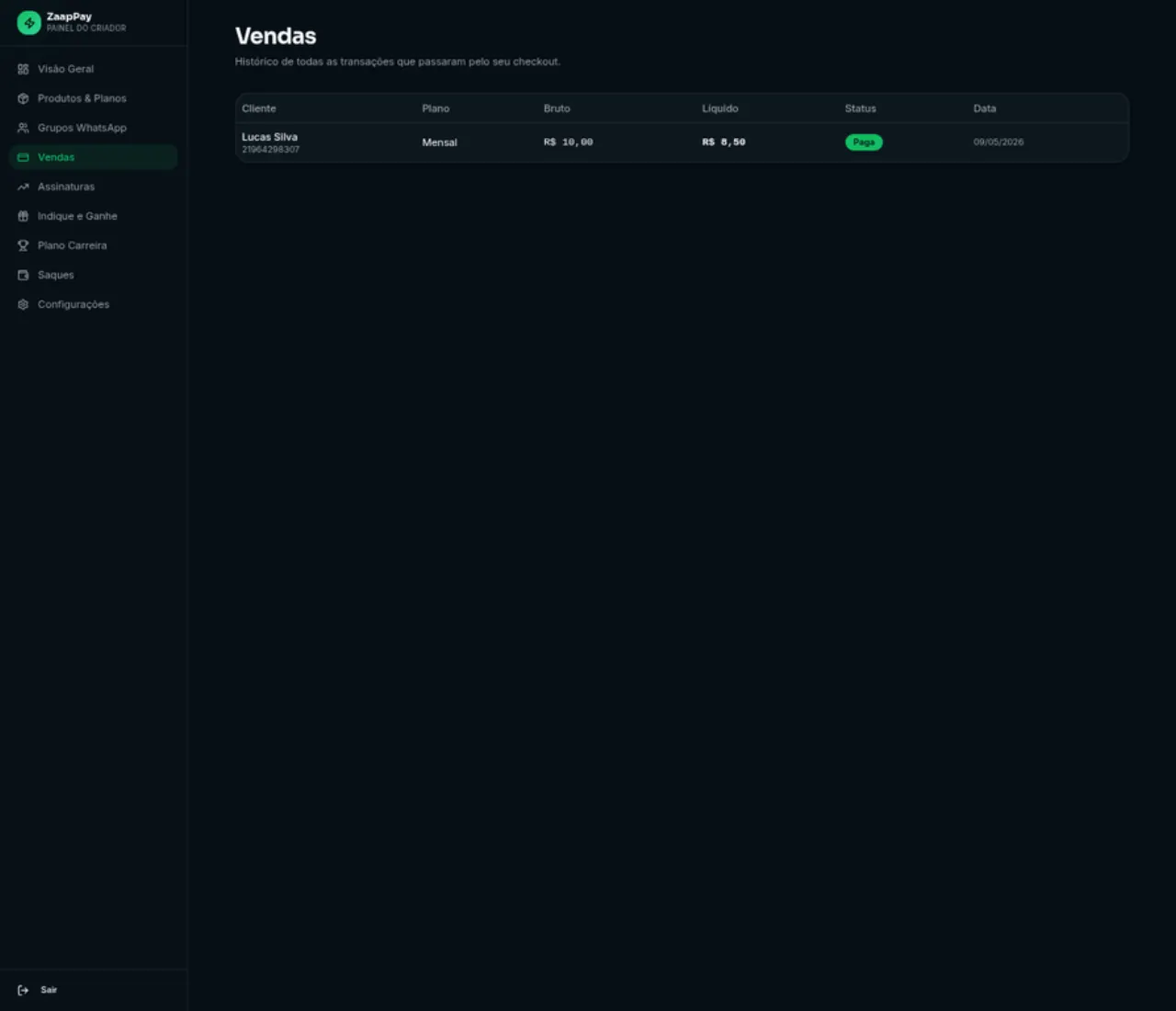 Painel de vendas com transações em tempo real