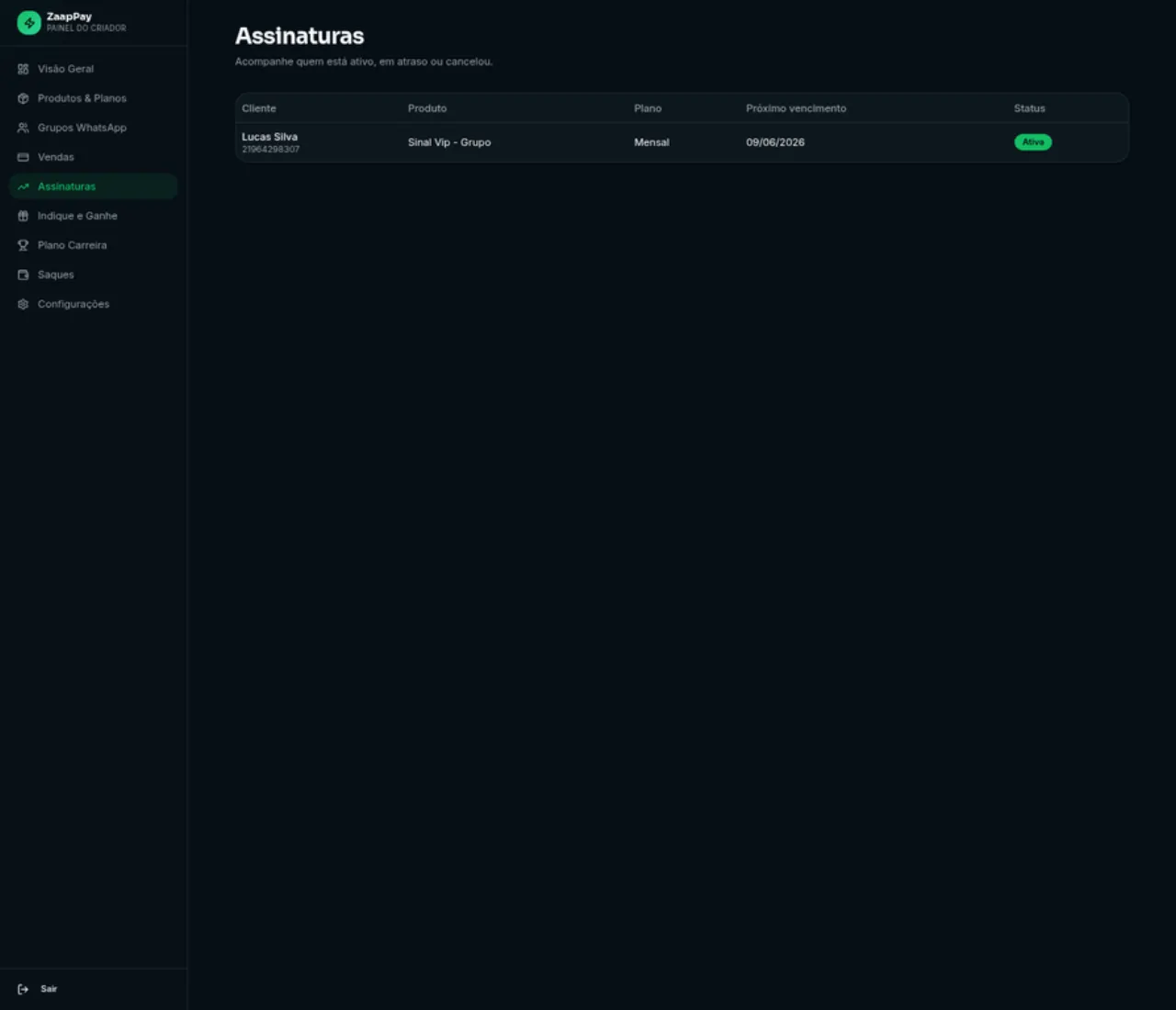 Lista de assinaturas ativas